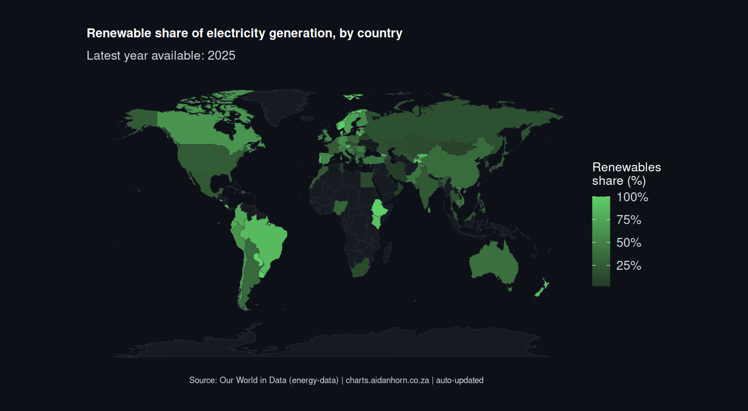 World map of renewable share of electricity generation by country